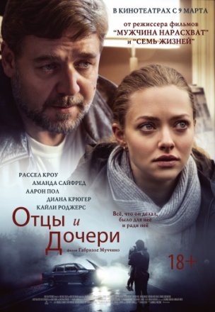 Постер к фильму Отцы и дочери
